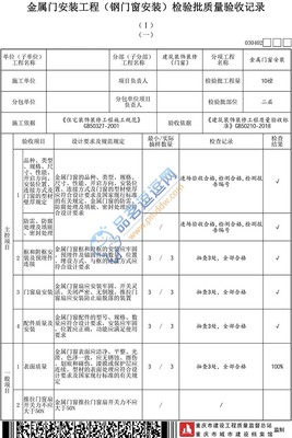 金屬門安裝工程（鋼門窗安裝）檢驗批質(zhì)量驗收記錄（Ⅰ）編制要點解析
